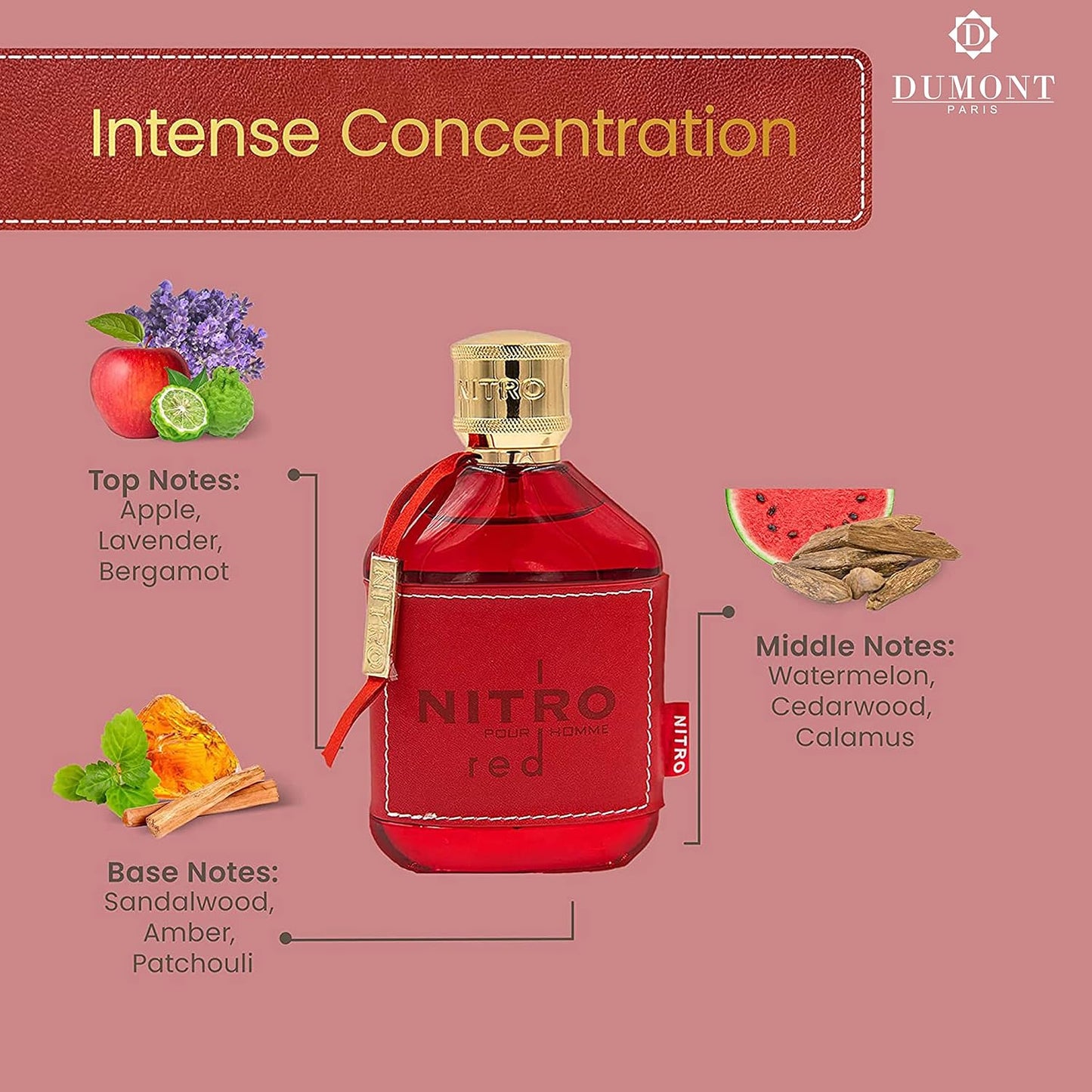Nitro Red Pour Homme — Decant original