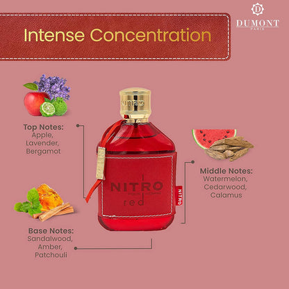 Nitro Red Pour Homme — Decant original